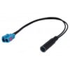 Adaptor antenă 4carmedia ZRS-FAKRAX2-DIN