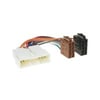 4carmedia conector ISO Honda