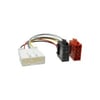 4carmedia conector ISO Renault / Smart