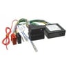 Adaptor pentru sistemul audio activ Audi
