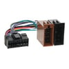 JVC 16 pini - conector ISO