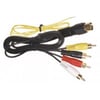 Adaptor ieșire AUX DIN - CINCH