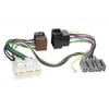 Adaptor pentru set HF Toyota / Lexus