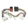 Adaptor pentru set HF Mitsubishi / Fiat / Citroen / Peugeot