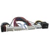 Adaptor pentru set HF Renault / Dacia