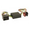 Adaptor pentru sistemul audio activ BMW