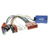 Adaptor buton de control pe volan pentru Mazda ACV SWC 42SMZ001-0
