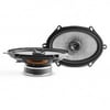Difuzoare Focal 570 AC