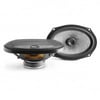Difuzoare Focal 690 AC