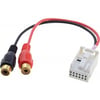 4carmedia adaptor AUX BMW