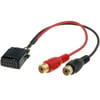4carmedia adaptor AUX Ford