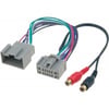 4carmedia Adaptor AUX Volvo