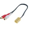 Adaptor AUX 4carmedia Alfa Romeo / Fiat / Lancia / Smart