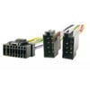 Sony 16 pin - conector ISO