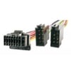 Sony 16 pin - conector ISO