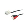 Per.Pic. Adaptor Citroën AUX