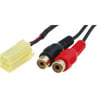 Per.Pic. Adaptor AUX Fiat / Lancia / Smart