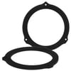 Reducere MDF sub difuzoare pentru Ford Focus, C-Max, Kuga