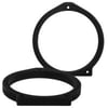 Reducere MDF sub difuzoare pentru Honda Accord, CR-V, CR-Z, Civic VII, Crosstour, Insight