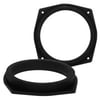 Reducere MDF sub difuzoare pentru SsangYong Actyon, Kyron, Rodius