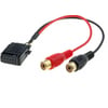 Per.Pic. Adaptor Ford AUX