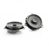 Difuzoare pentru Toyota Focal IC TOY 165