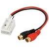 4carmedia AUX adaptor Mercedes