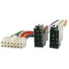 Kenwood 14 pin - conector ISO