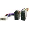 Panasonic 12 pin - conector ISO