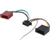 Kenwood 16 pin - conector ISO