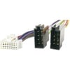 Panasonic 16 pin - conector ISO