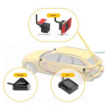Steelmate SBS-2 Blind Spot Assist