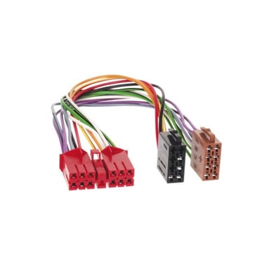 4carmedia conector ISO Renault