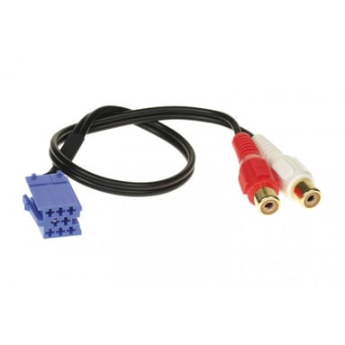 Adaptor AUX pentru radiouri auto Blaupunkt, VDO, Becker