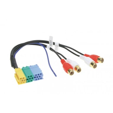 Adaptor ieșire AUX MINI ISO - CINCH