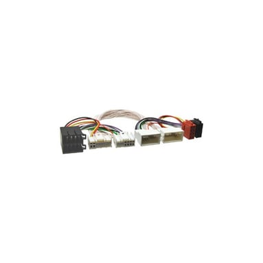 Adaptor pentru kit Ssang Yong HF