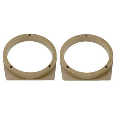 Adaptoare MDF pentru difuzoare Honda Civic