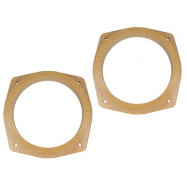Adaptoare MDF pentru difuzoare SsangYong Kyron