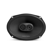 Difuzoare Harman/Kardon FIT96M