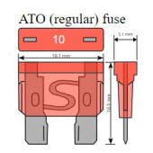 Siguranță ATC cuțit 20A ACV 30.3920-20