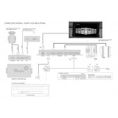 Modul de navigație adaptiv pentru Audi