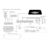 Modul adaptiv de navigare pentru BMW
