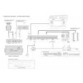Modul de navigație adaptiv pentru Volkswagen