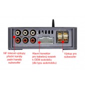 Amplificator cu procesor DSP Macrom M-DSPA500