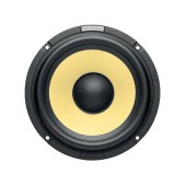 Difuzoare Focal ES 165 KX3E