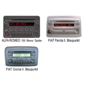 Intrare AUX Fiat / Alfa Romeo / Lancia / Smart