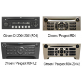 Intrare AUX pentru radio auto Citroën / Peugeot