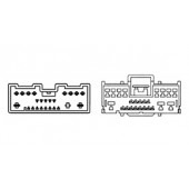 Adaptor pentru set Mazda / Ford HF