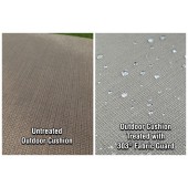 Protecție pentru textile 303 High Tech Fabric Guard (3,8 l)