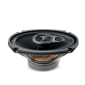 Difuzoare Focal ACX 690